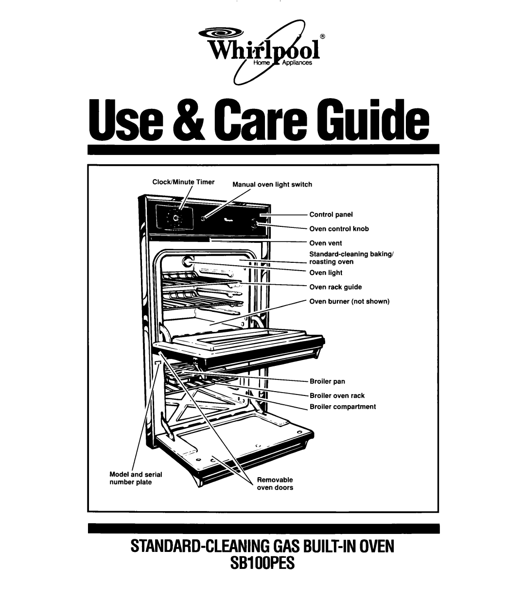 Whirlpool SBlOOPES manual Use& CareGuide 