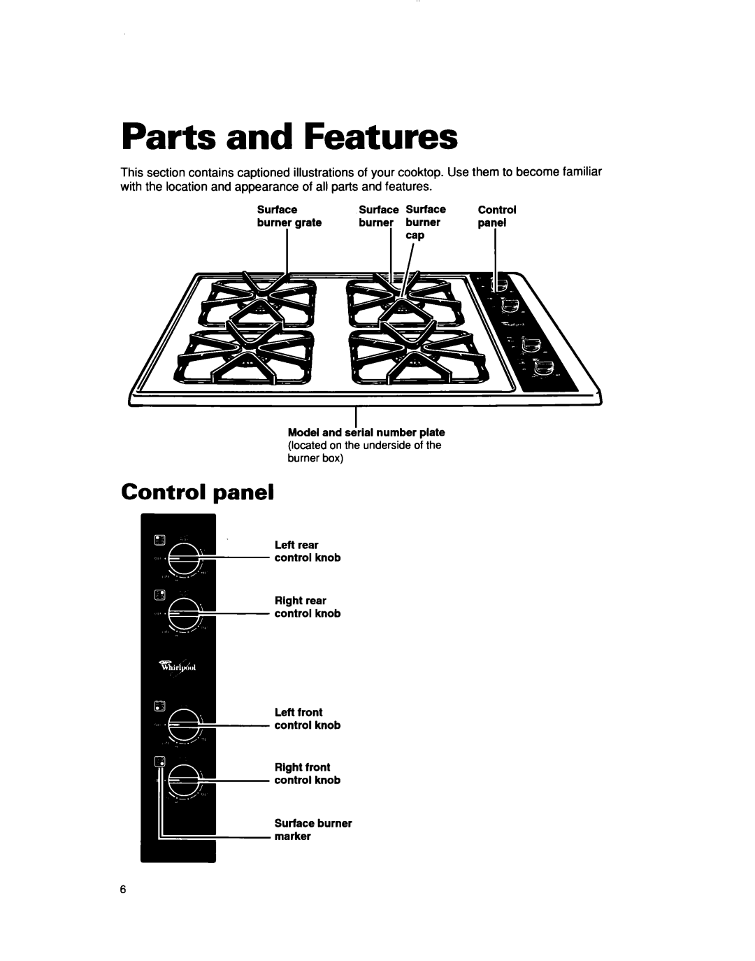 Whirlpool SC6640EE Parts and Features, Control panel, Surface burner grate, Model and serial number plate 