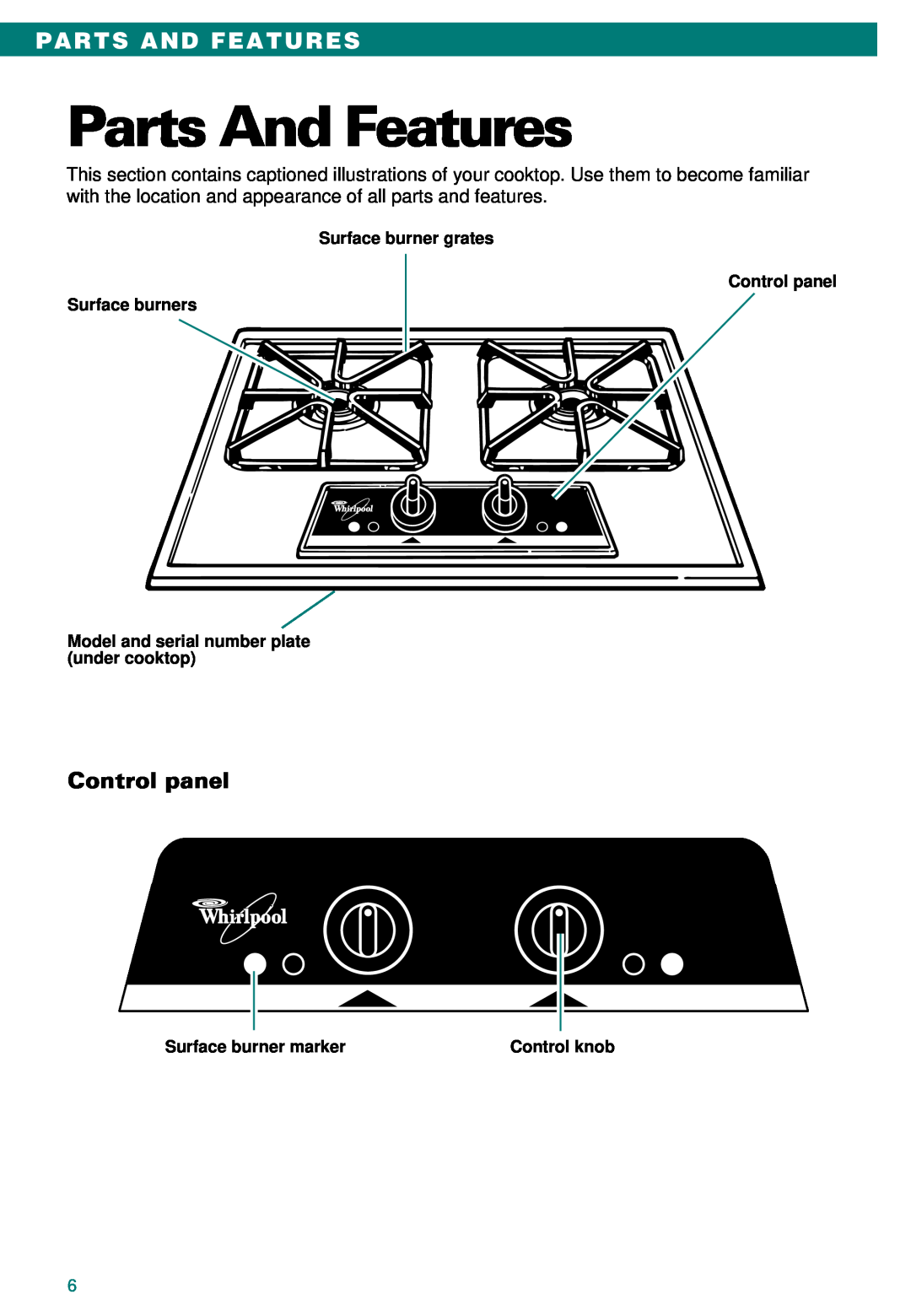 Whirlpool SC8100XA Parts And Features, Control panel, Surface burner grates, Surface burners, Surface burner marker 