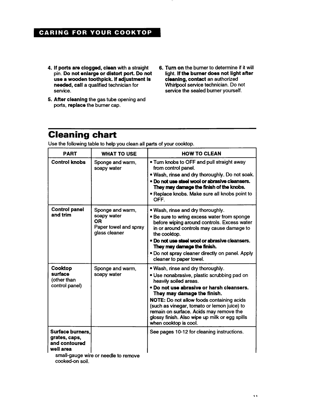 Whirlpool SC8630ED warranty Cleaning chart, Part, Control knobs Control panel and trim, What to USE, HOW to Clean 