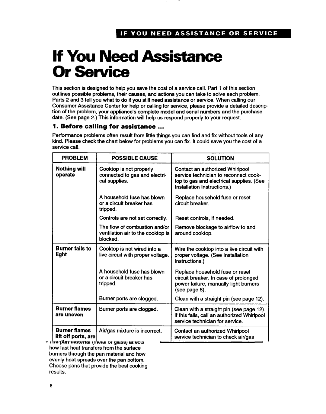 Whirlpool SC8630ED warranty If You Need Assistance Or Service, Before calling for assistance, Burner fails to light 