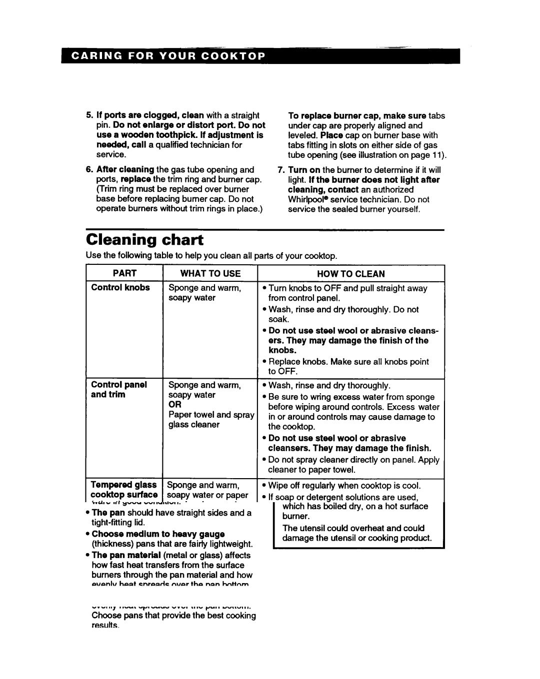 Whirlpool SC8636EB warranty Cleaning chart, To replace burner cap, make sure tabs 