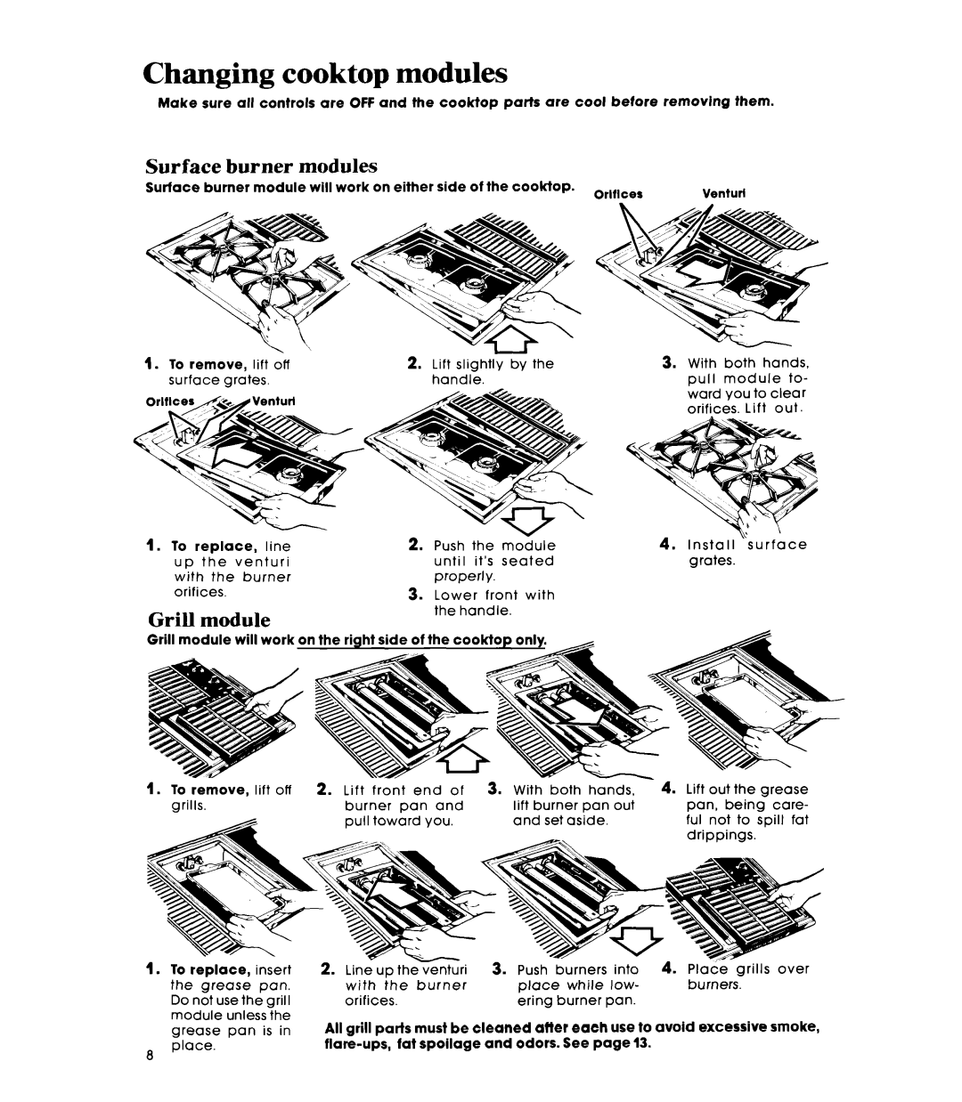 Whirlpool SC8900EMH manual Changing cooktop modules, Surface burner Modules, Grill Module 