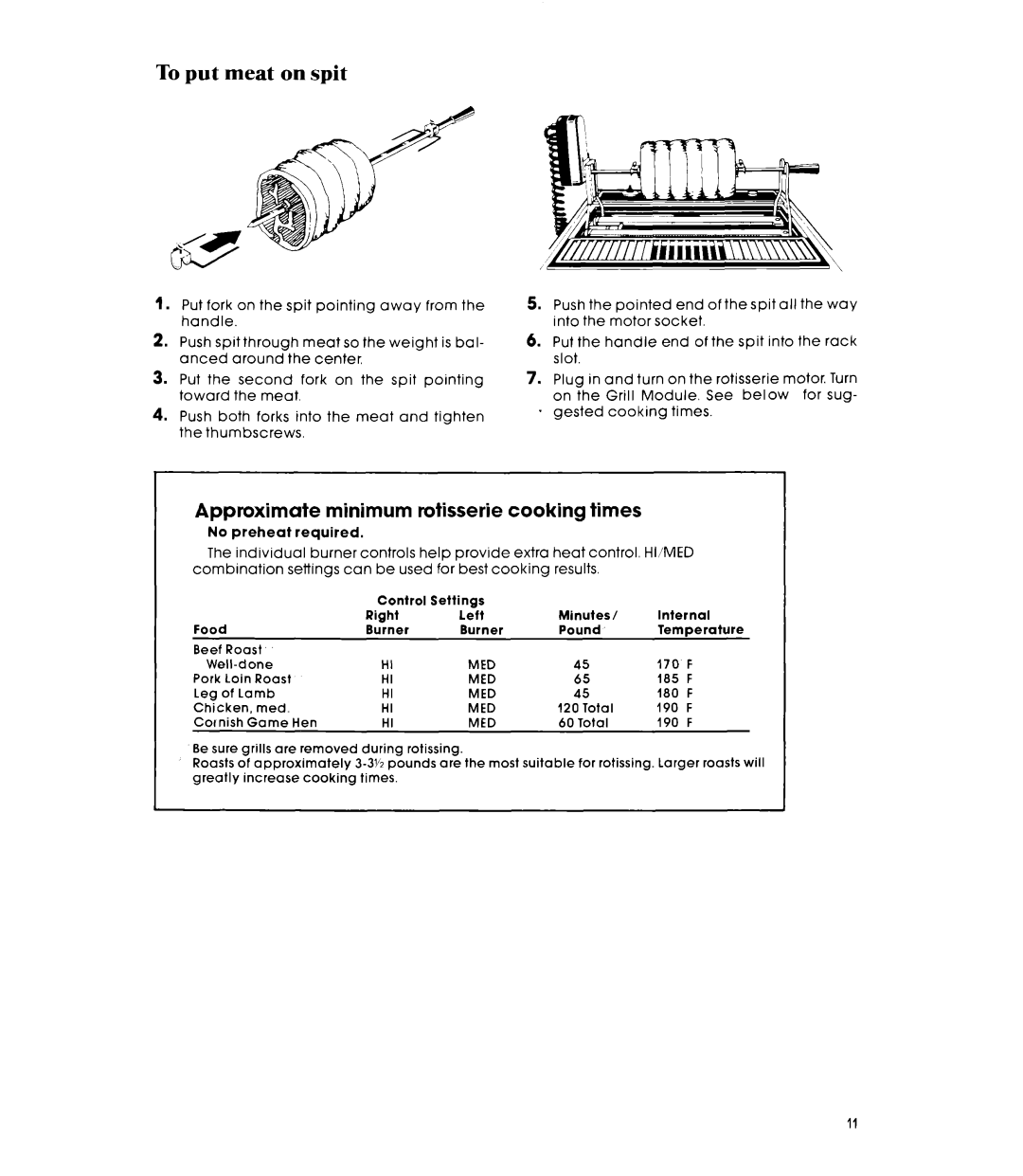 Whirlpool SC8900EMH manual To put meat on spit, Approximate minimum rotisserie cooking times 