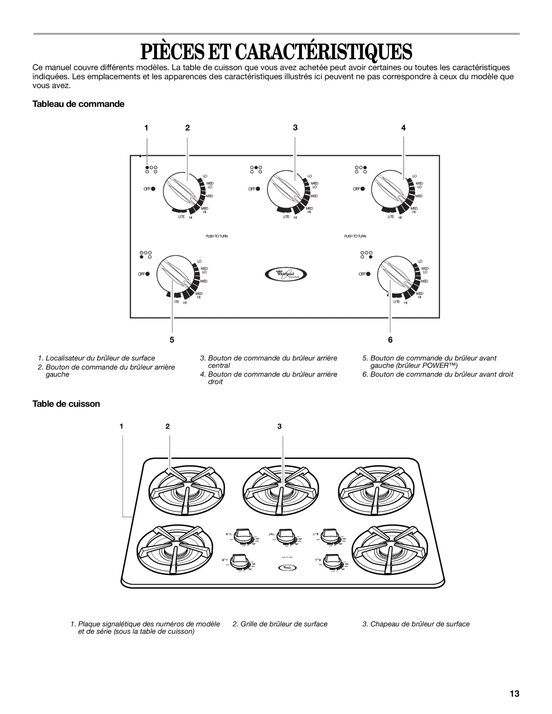 Whirlpool GLT3034, SCS3004, GLT3634 manual Pièces ET Caractéristiques, Tableau de commande, Table de cuisson 