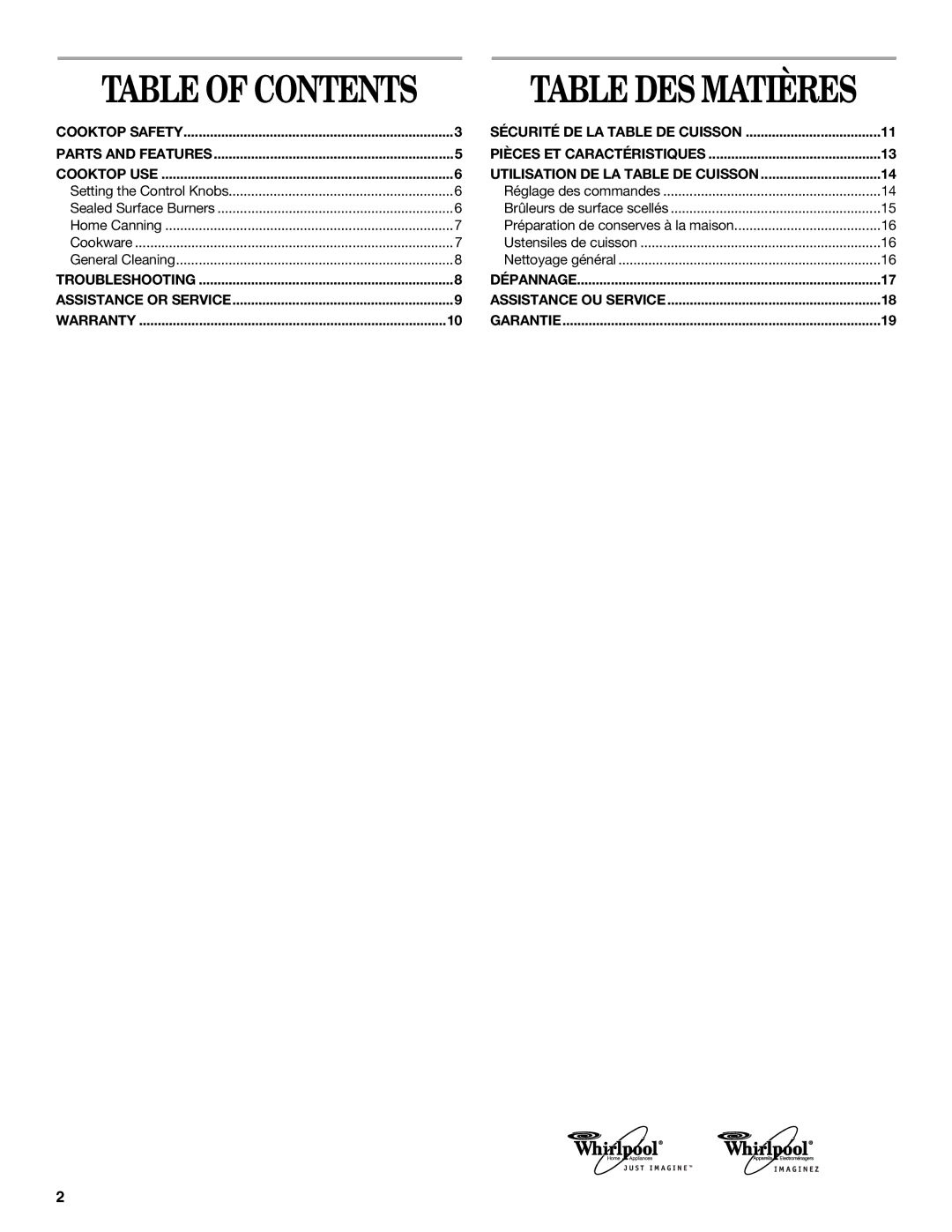 Whirlpool GLT3634, SCS3004, GLT3034 manual Table DES Matières 