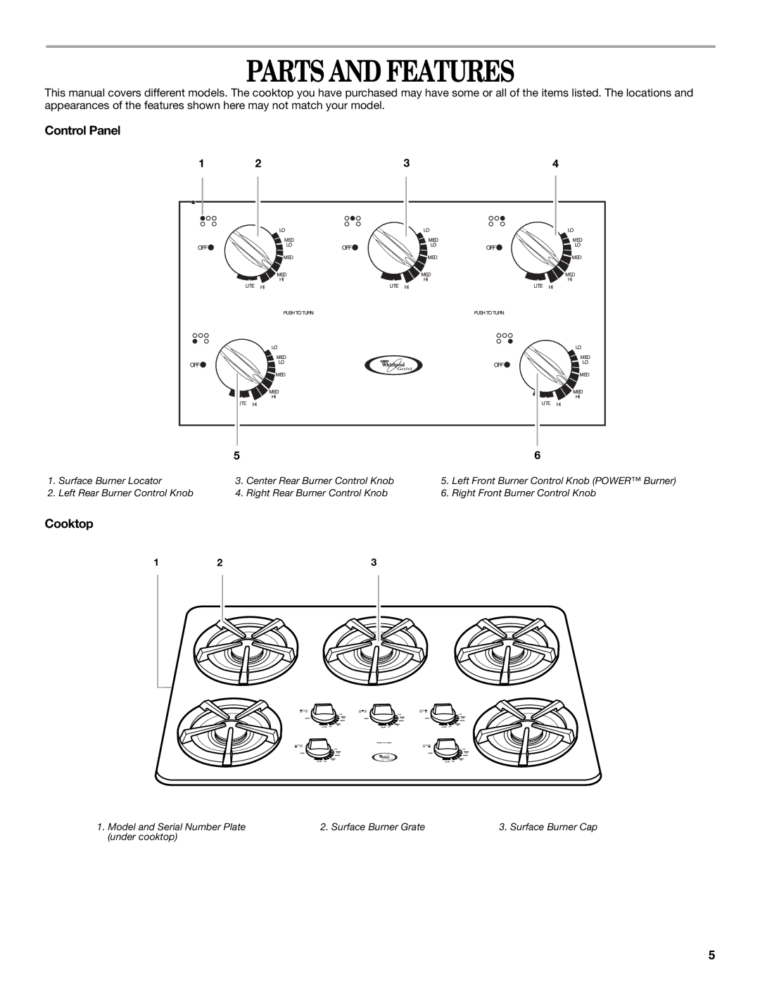 Whirlpool GLT3634, SCS3004, GLT3034 manual Parts and Features, Control Panel 