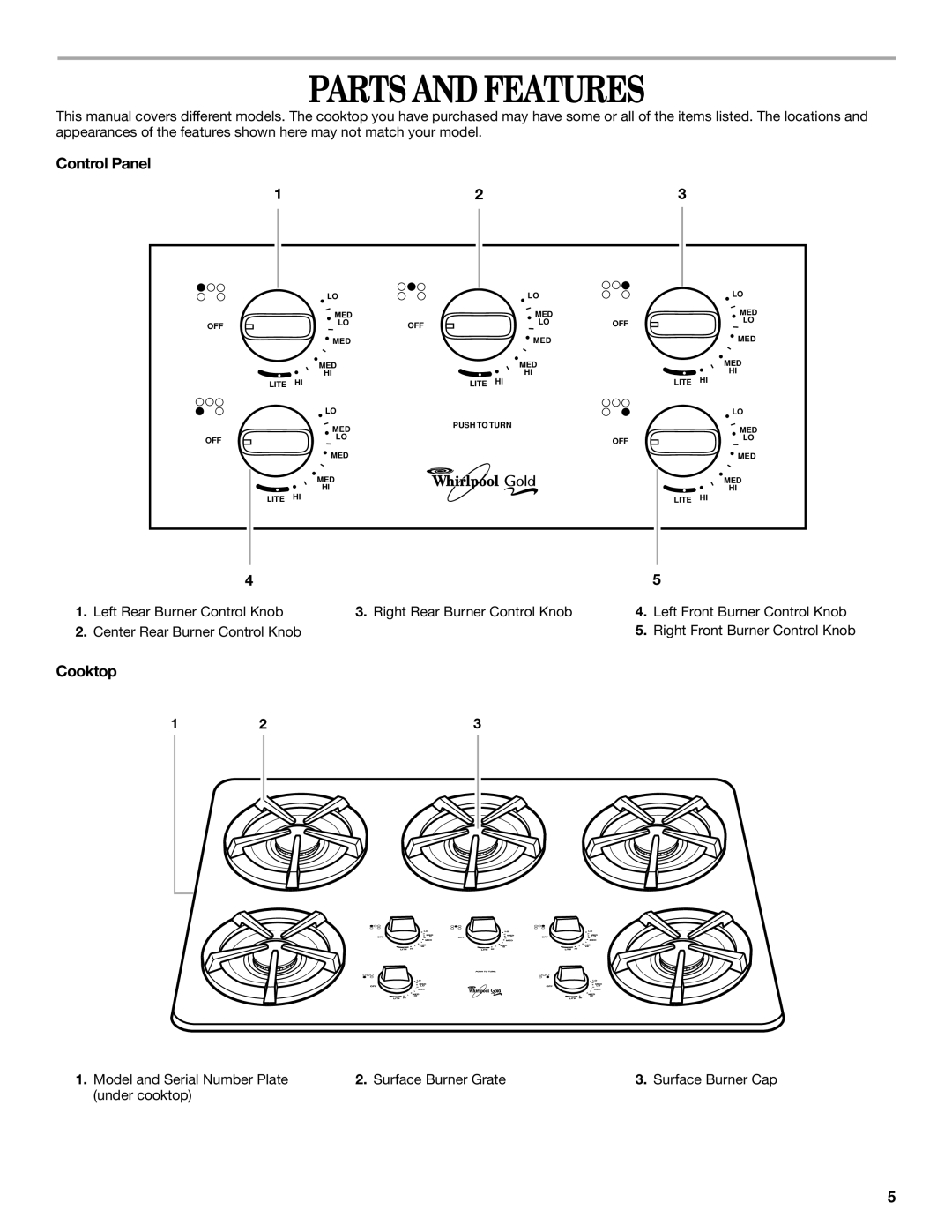 Whirlpool SCS3614, SCS3014, GLT3014, GLT3615, GLT3614 manual Parts and Features, Control Panel, Cooktop 