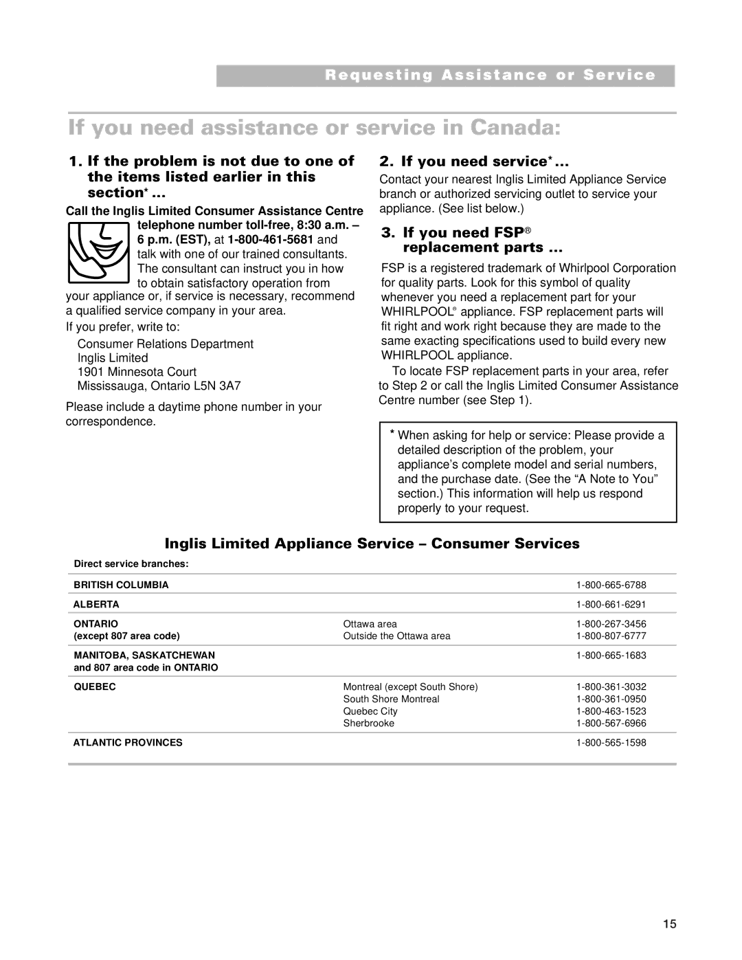 Whirlpool SCS3614G, SCS3014G, SCS3004G, GLT3014G, GLT3614G If you need assistance or service in Canada 