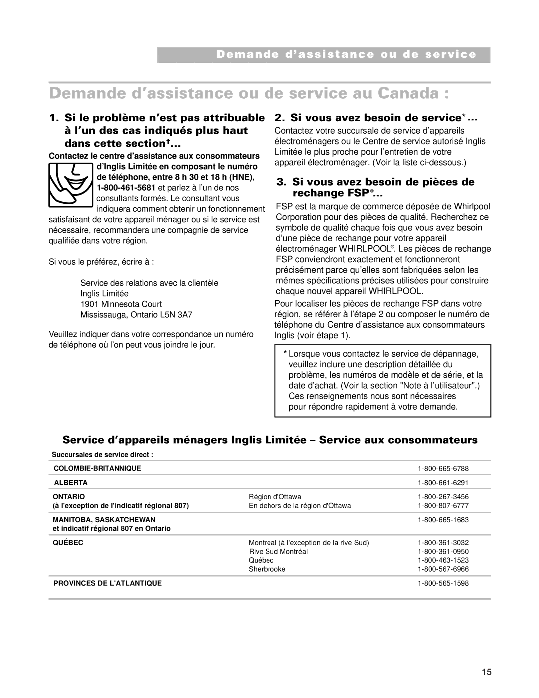 Whirlpool SCS3014G, SCS3614G, SCS3004G, GLT3014G, GLT3614G Demande d’assistance ou de service au Canada 