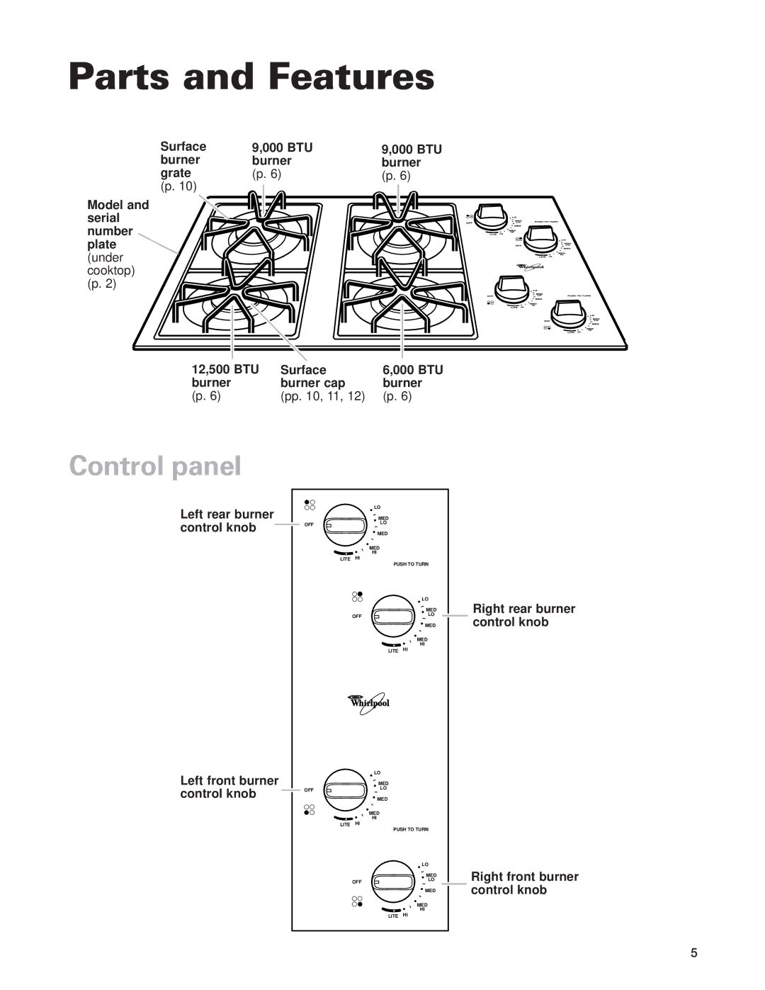 Whirlpool SCS3614G, SCS3014G, SCS3004G Parts and Features, Control panel, Left rear burner, Control knob, Left front burner 