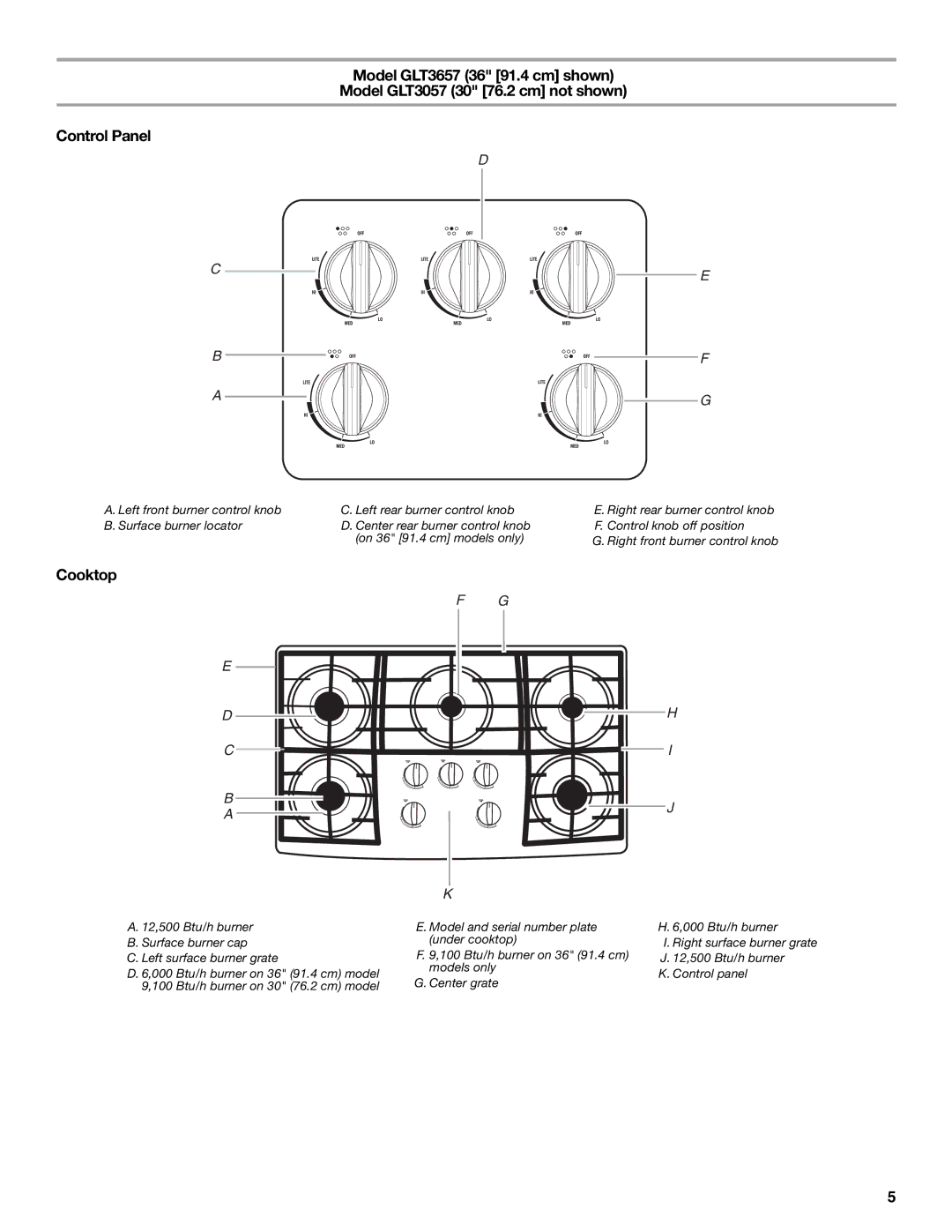 Whirlpool GLT3657, SCS3617, SCS3017 manual On 36 91.4 cm models only 