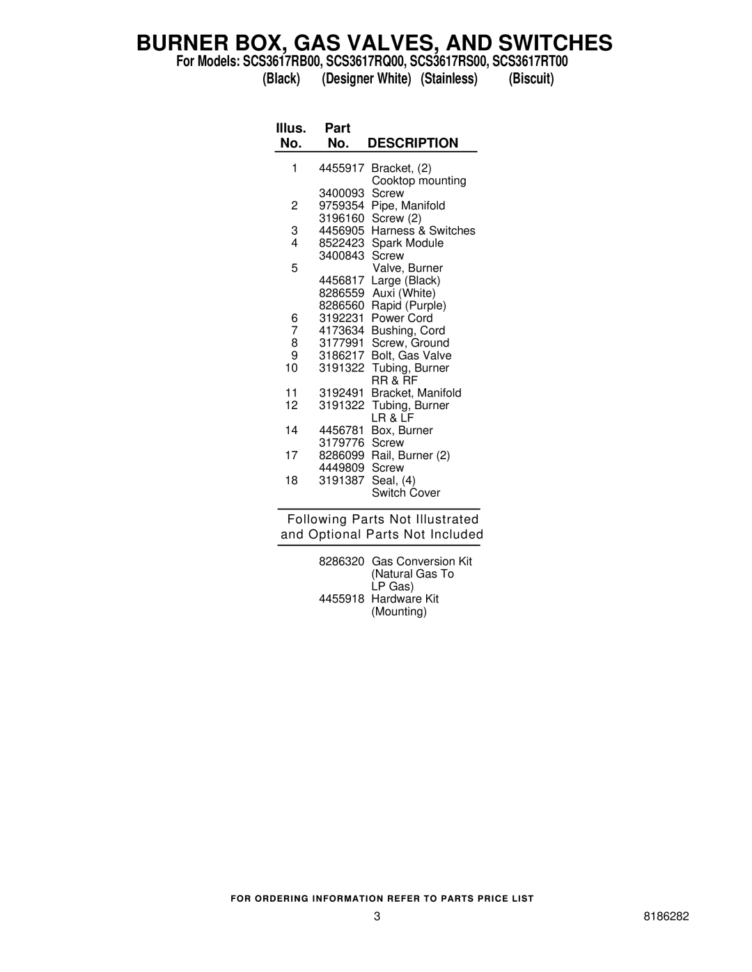 Whirlpool SCS3617RB00, SCS3617RT00, SCS3617RQ00 Burner BOX, GAS VALVES, and Switches, Illus Part No. Description 