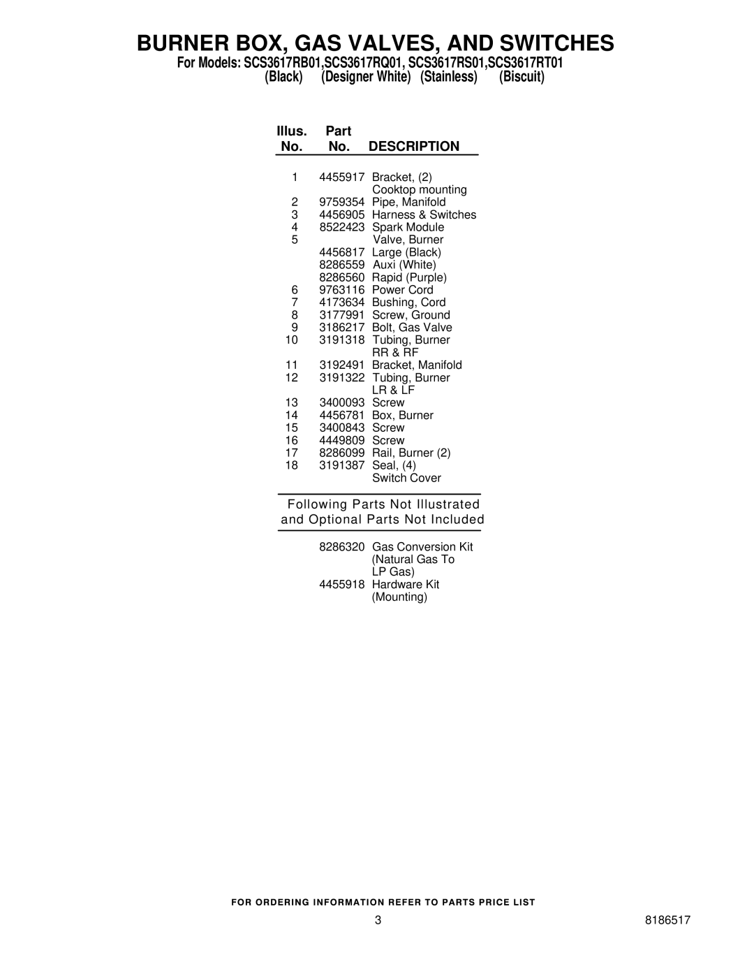 Whirlpool Burner BOX, GAS VALVES, and Switches, For Models SCS3617RB01,SCS3617RQ01, SCS3617RS01,SCS3617RT01, Rr & Rf 