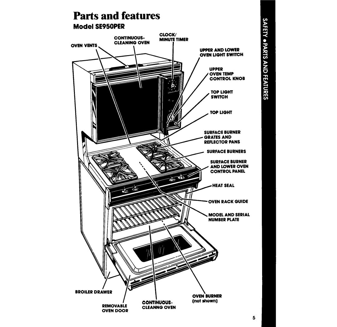 Whirlpool manual Parts and features, Model SE950PER 