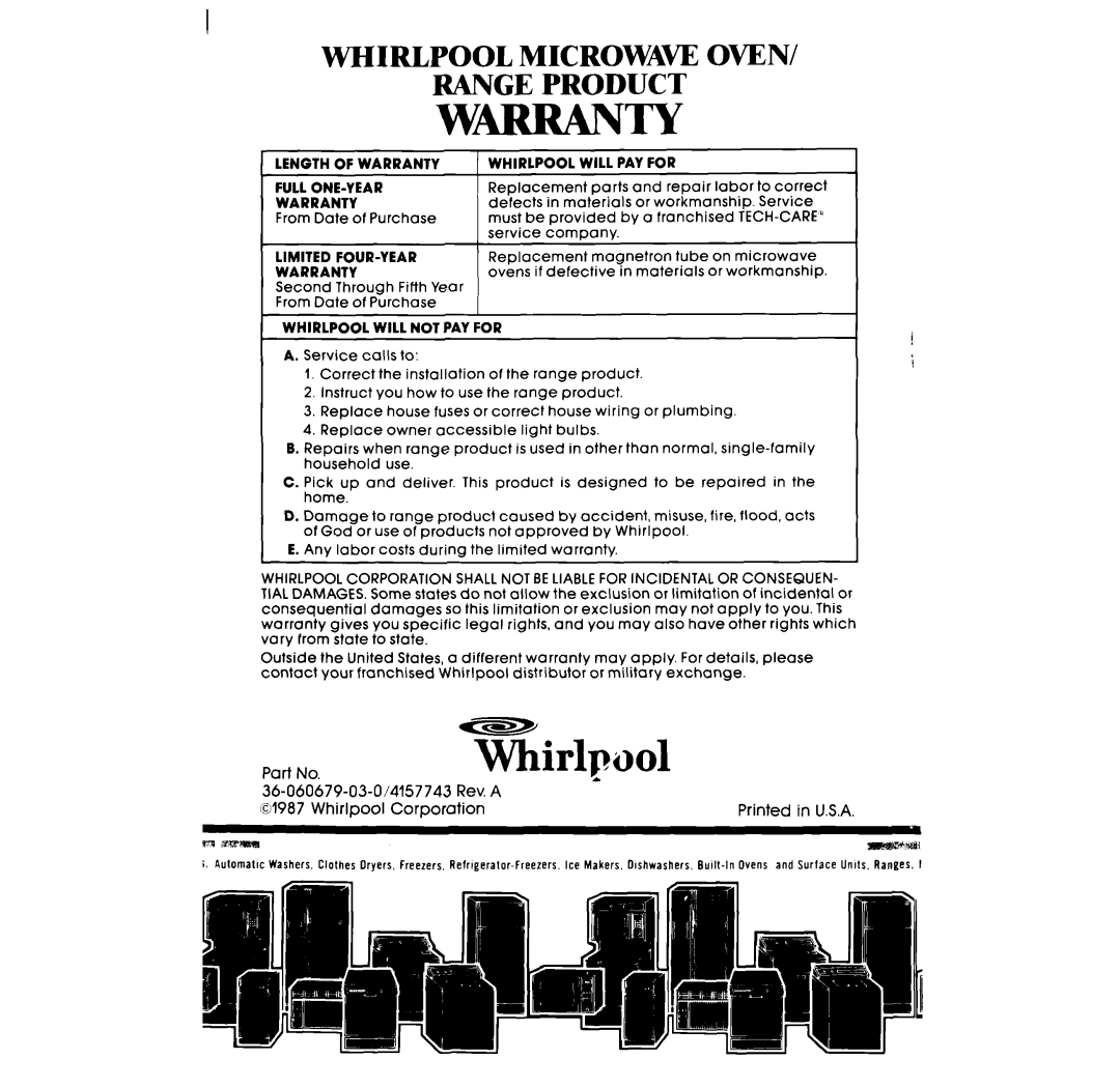 Whirlpool SE960PEP manual TKirlpool 