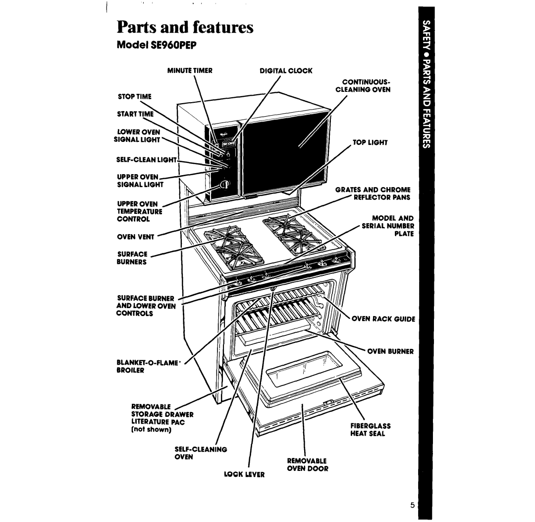 Whirlpool manual Parts and features, Model SE960PEP 