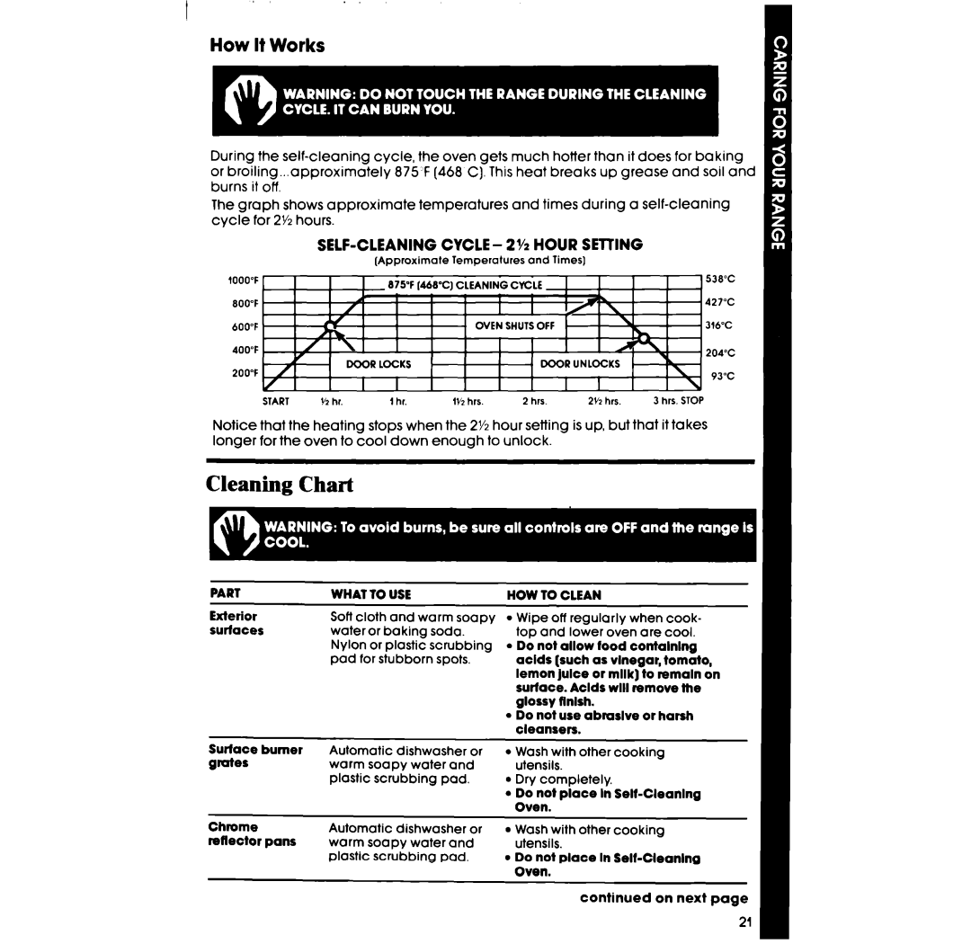 Whirlpool SE960PEP manual Cleaning Chart, How It Works, SELF-CLEANINGCYCLE - 2Y2 HOUR SETTING 
