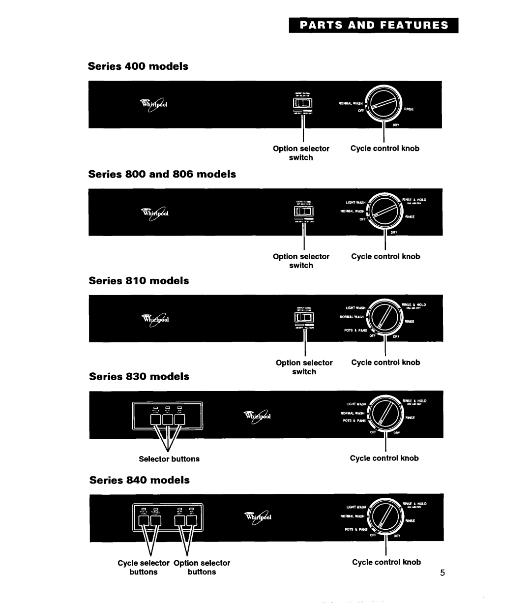 Whirlpool 830, Series 400, 806 warranty Series 840 models 