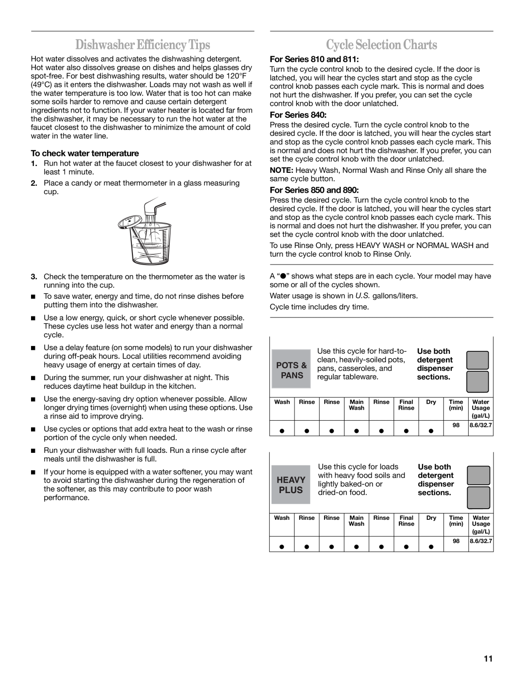 Whirlpool Dishwasher Efficiency Tips, Cycle Selection Charts, To check water temperature, For Series 810 and, Pots 