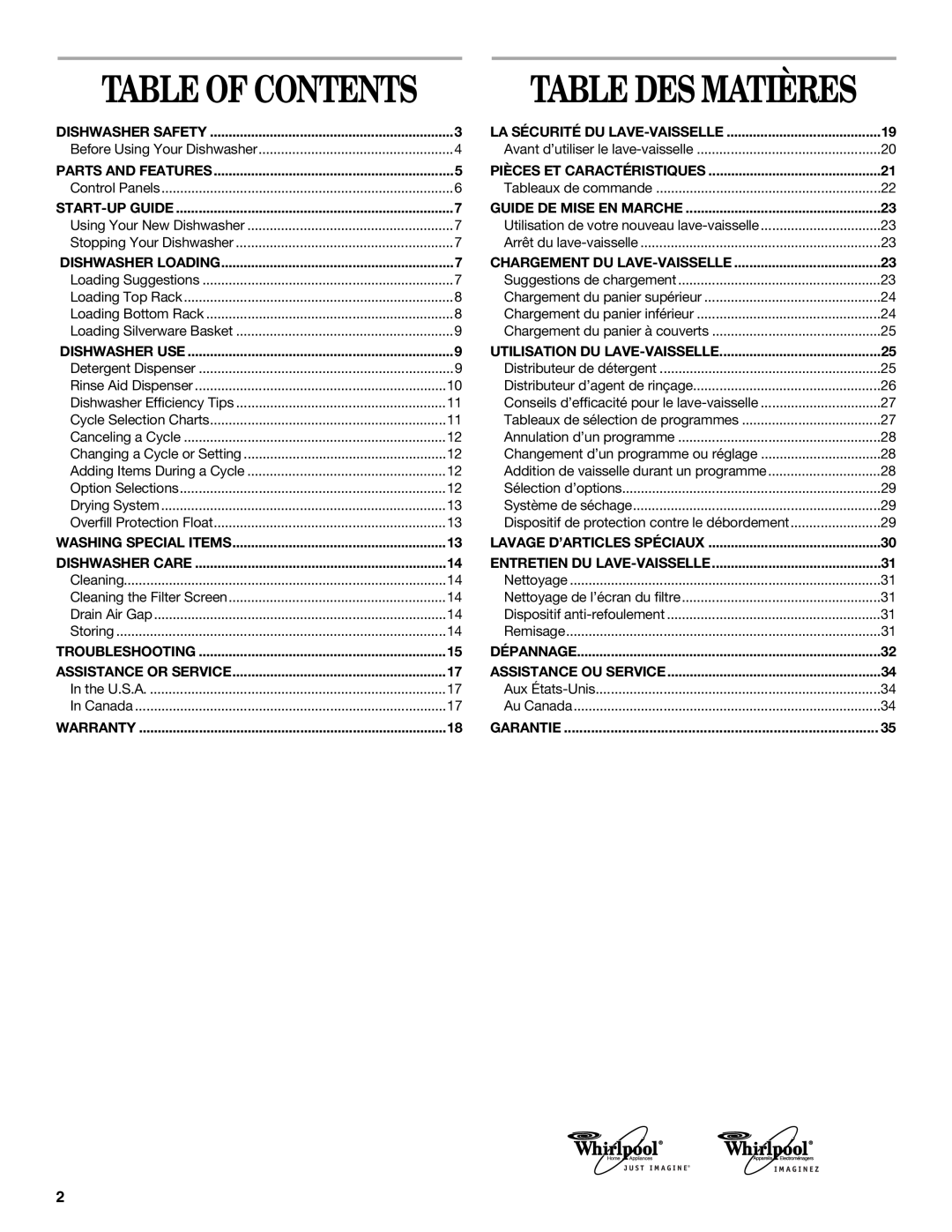 Whirlpool Series 810 manual Table Des Matières, Table Of Contents 