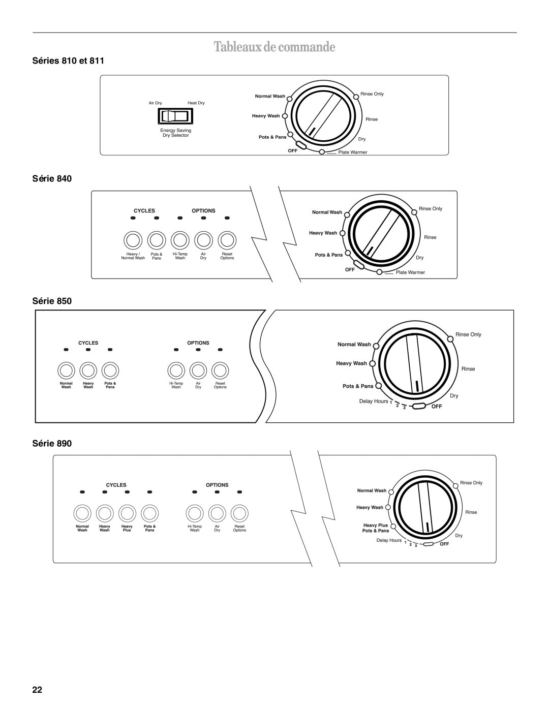Whirlpool Series 810 manual Tableaux de commande, Séries 810 et Série Série Série 