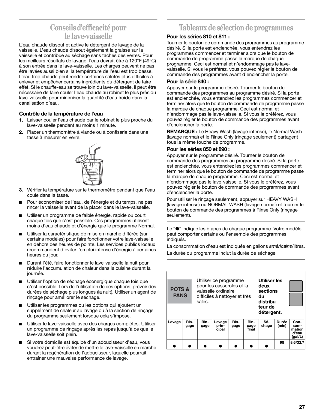 Whirlpool Series 810 Conseils d’efficacité pour le lave-vaisselle, Tableaux de sélection de programmes, Pour la série 