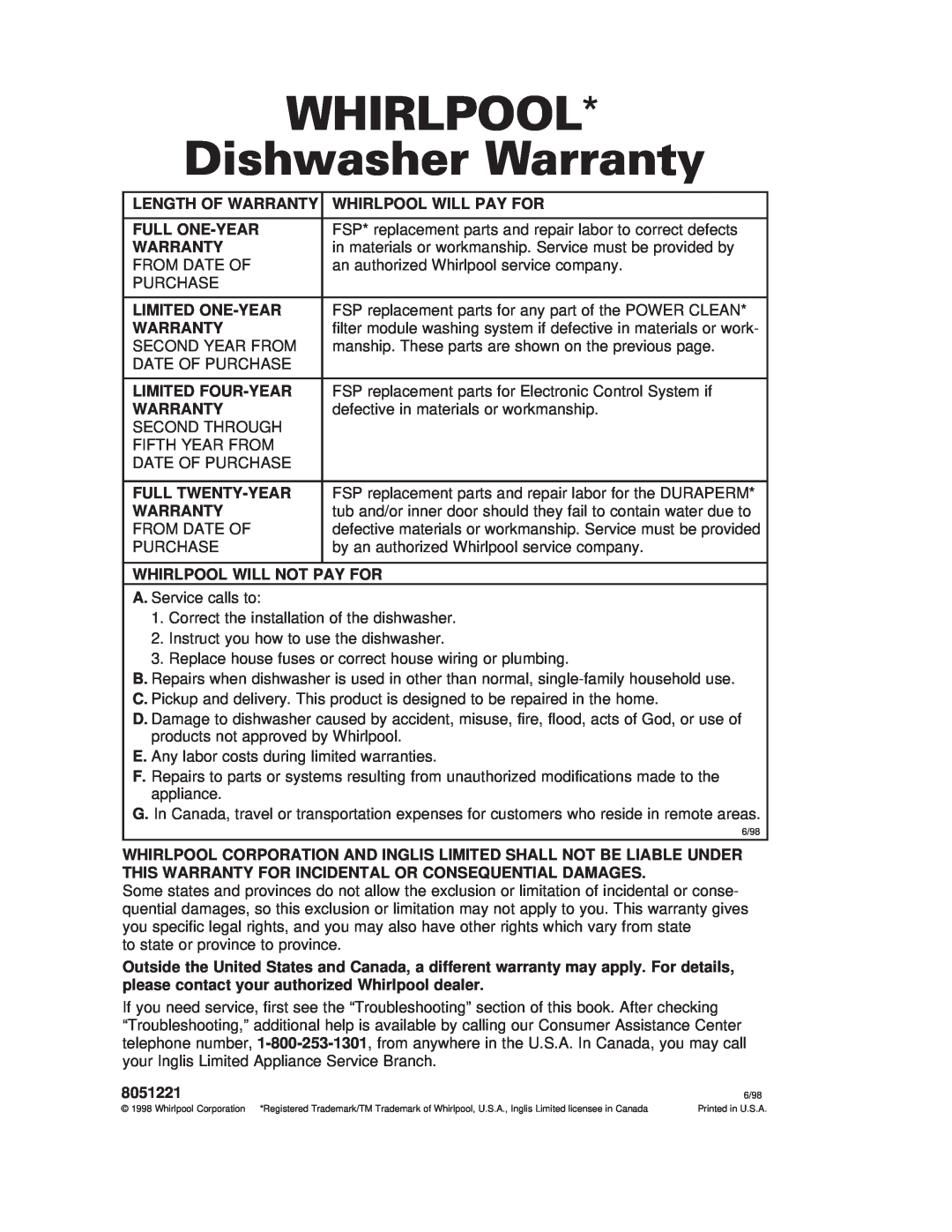 Whirlpool SERIES 920, 929 warranty WHIRLPOOL Dishwasher Warranty 