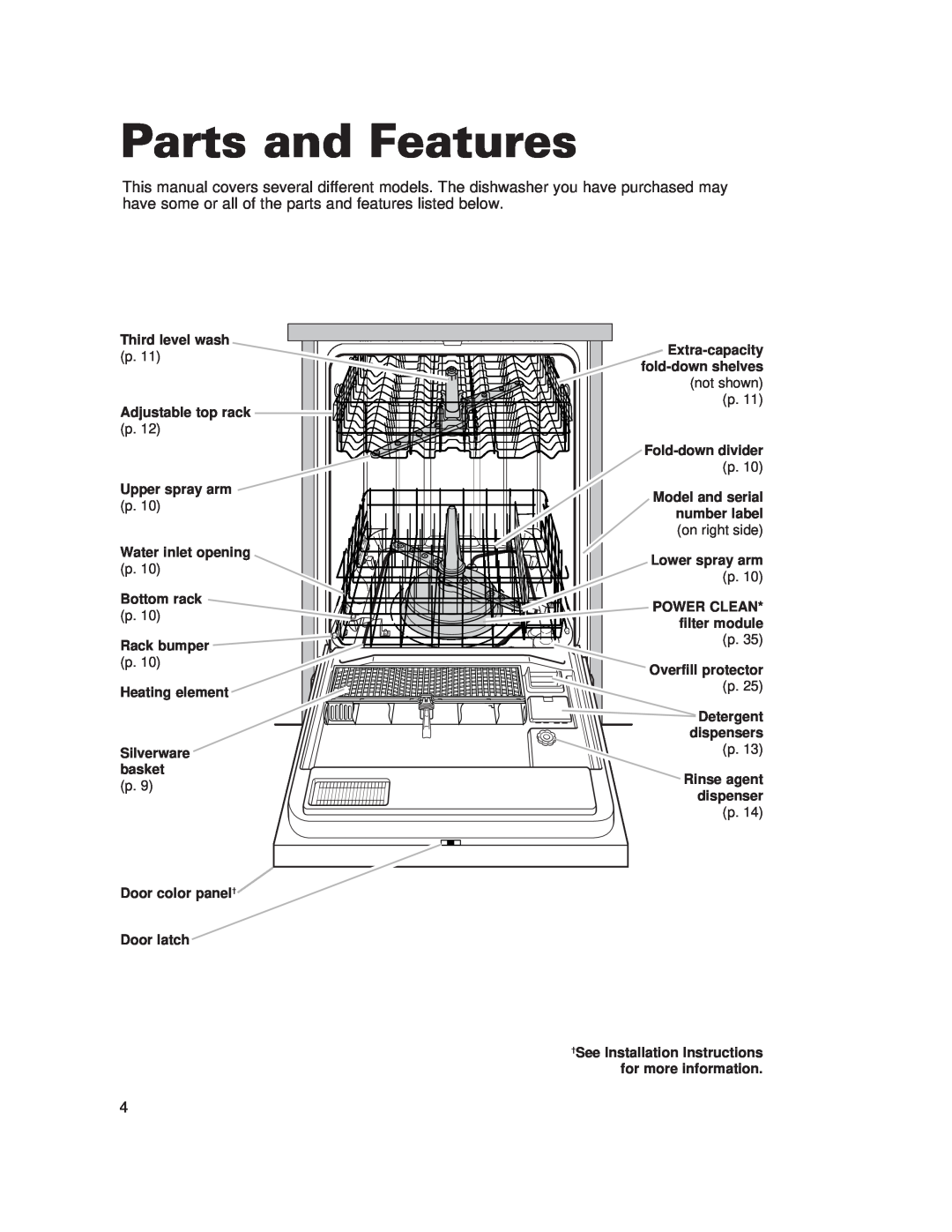 Whirlpool SERIES 920 Parts and Features, Third level wash, Extra-capacity, fold-down shelves, not shown, Fold-down divider 