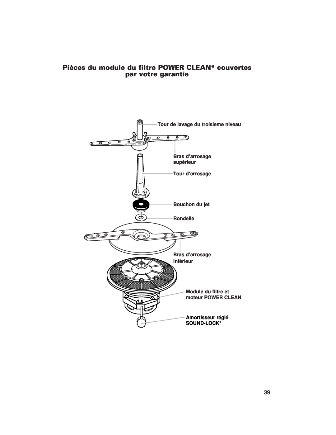 Whirlpool 929, SERIES 920 warranty Pièces du module du filtre POWER CLEAN* couvertes par votre garantie 