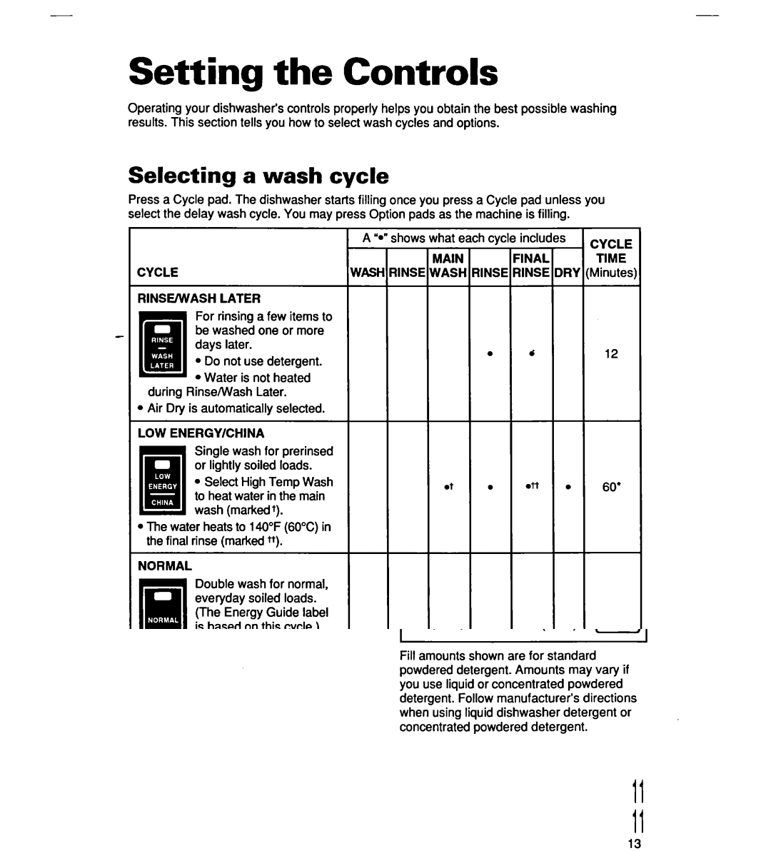 Whirlpool SERIES 940 Setting the Controls, Selecting a wash cycle, Cycle RINSE/WASH Later, Low Energy/China, Normal 