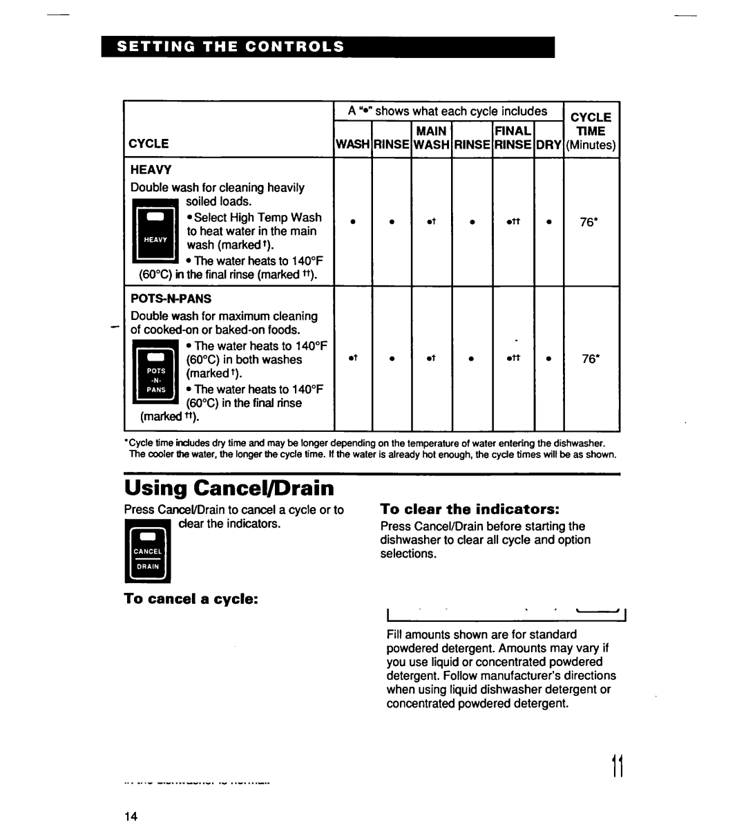 Whirlpool SERIES 940 warranty Using Cancel/Drain, To clear the indicators, To cancel a cycle 