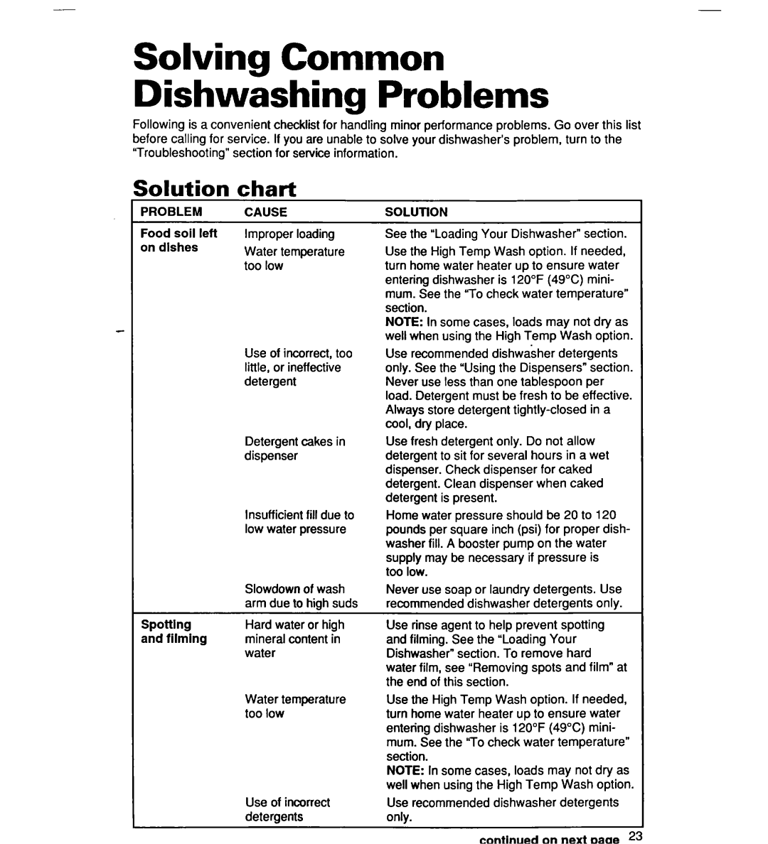 Whirlpool SERIES 940 warranty Solving Common Dishwashing Problems, Solution, Chart 