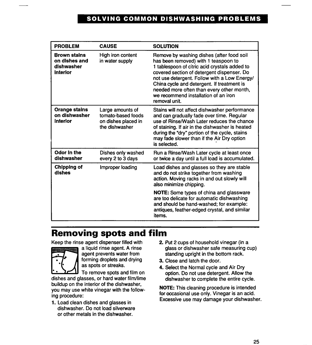 Whirlpool SERIES 940 warranty Removing spots, Film 