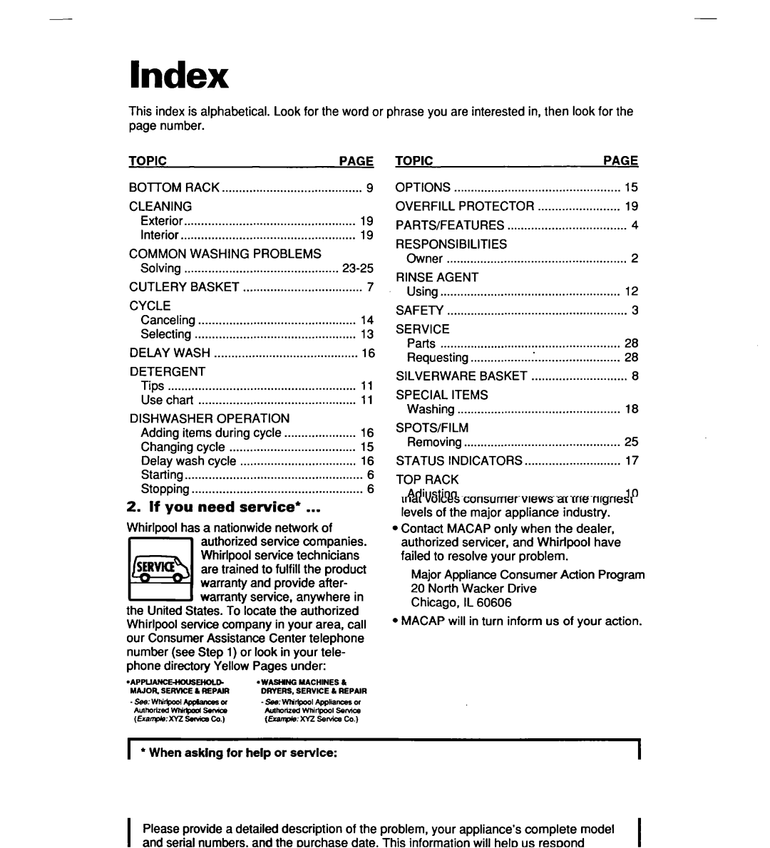 Whirlpool SERIES 940 warranty Index 