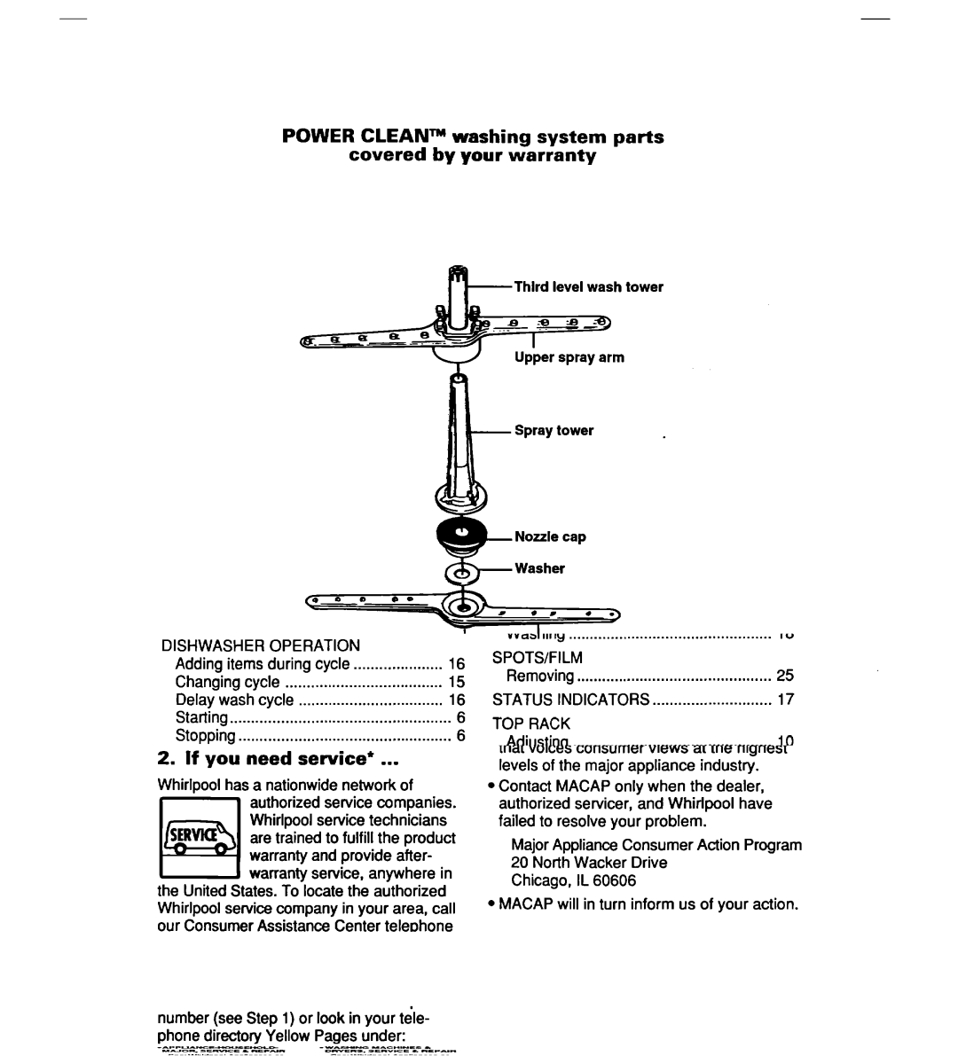 Whirlpool SERIES 940 Power Cleantm washing system parts covered by your warranty 