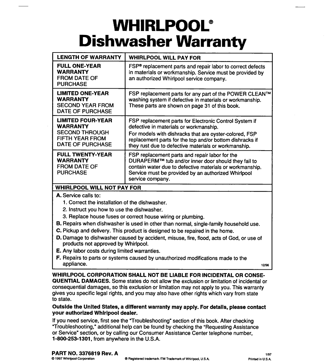 Whirlpool SERIES 940 warranty Dishwasher Warranty, From Date of Purchase Whirlpool will PAY for, Whirlpool will not PAY for 