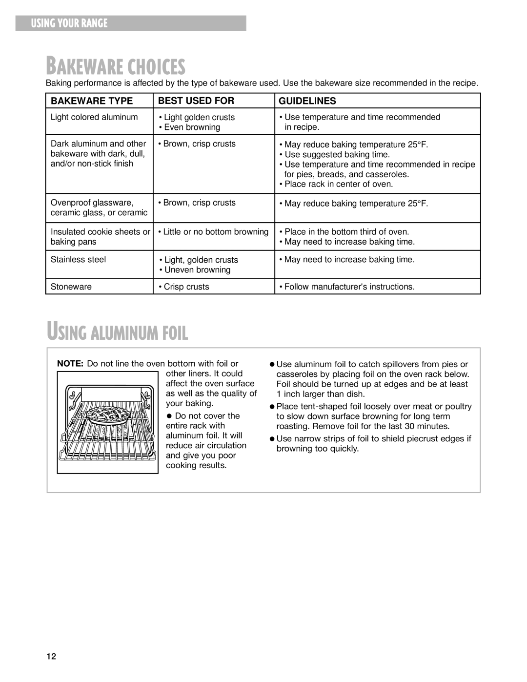 Whirlpool SES374H warranty Bakeware Choices, Using Aluminum Foil 