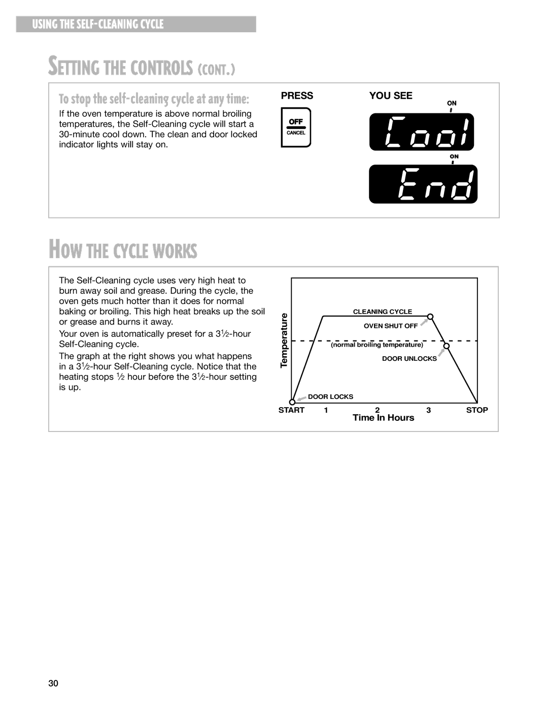 Whirlpool SES374H warranty HOW the Cycle Works, To stop the self-cleaning cycle at any time 