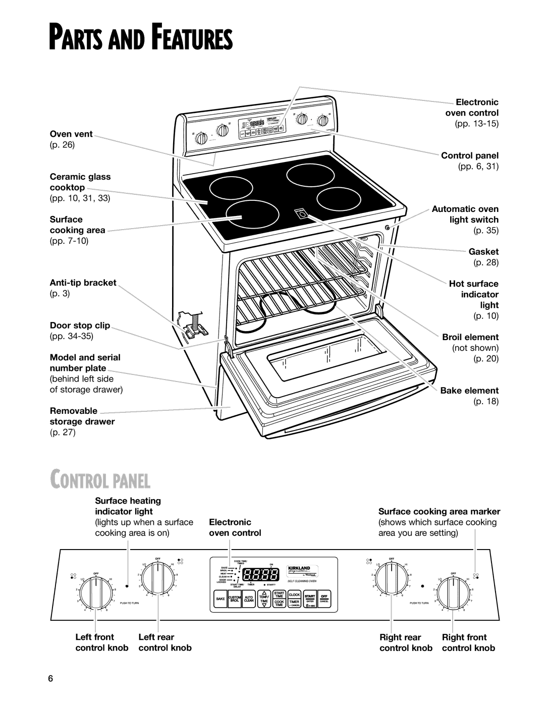 Whirlpool SES374H warranty Parts and Features, Control Panel 