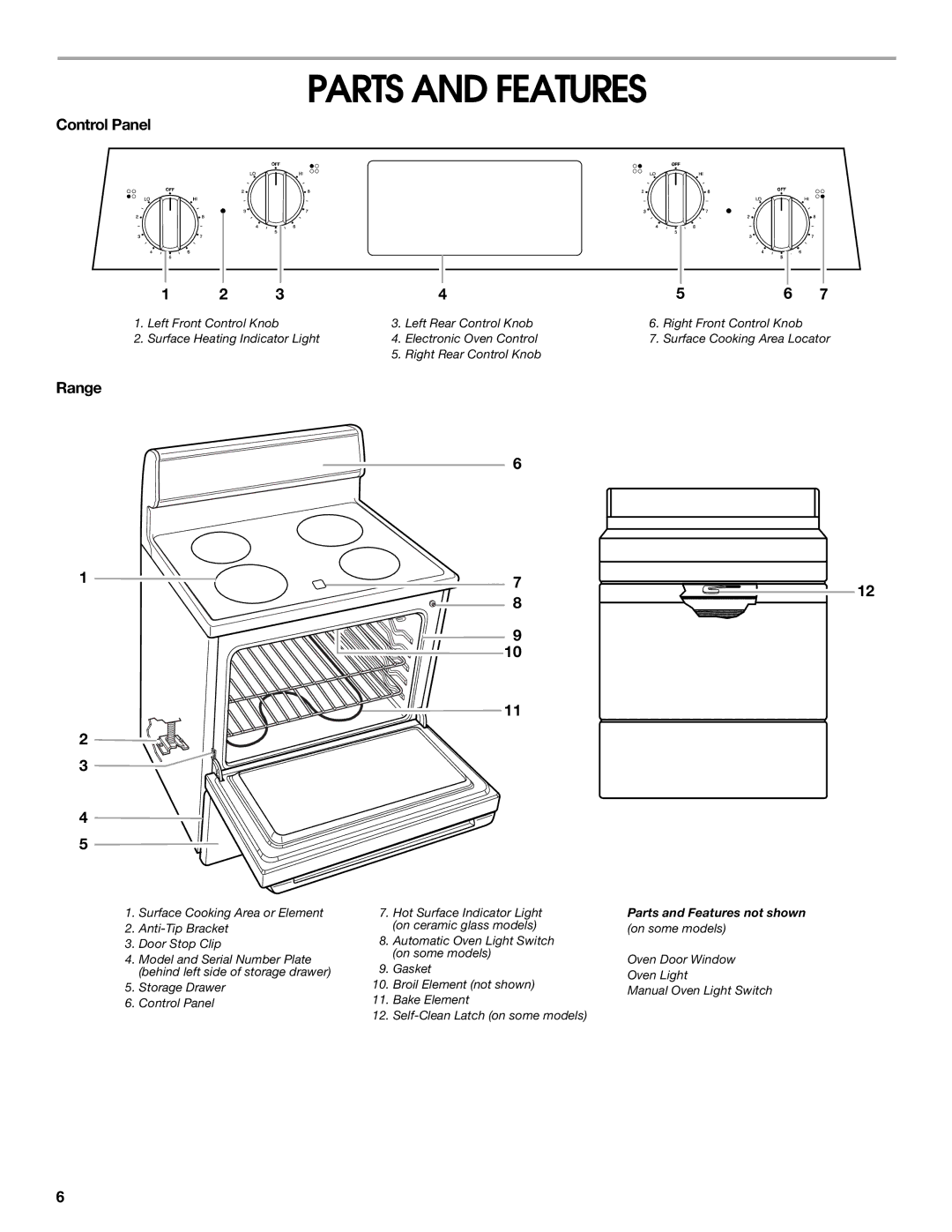 Whirlpool SES380MS0 manual Parts and Features, Control Panel, Range 