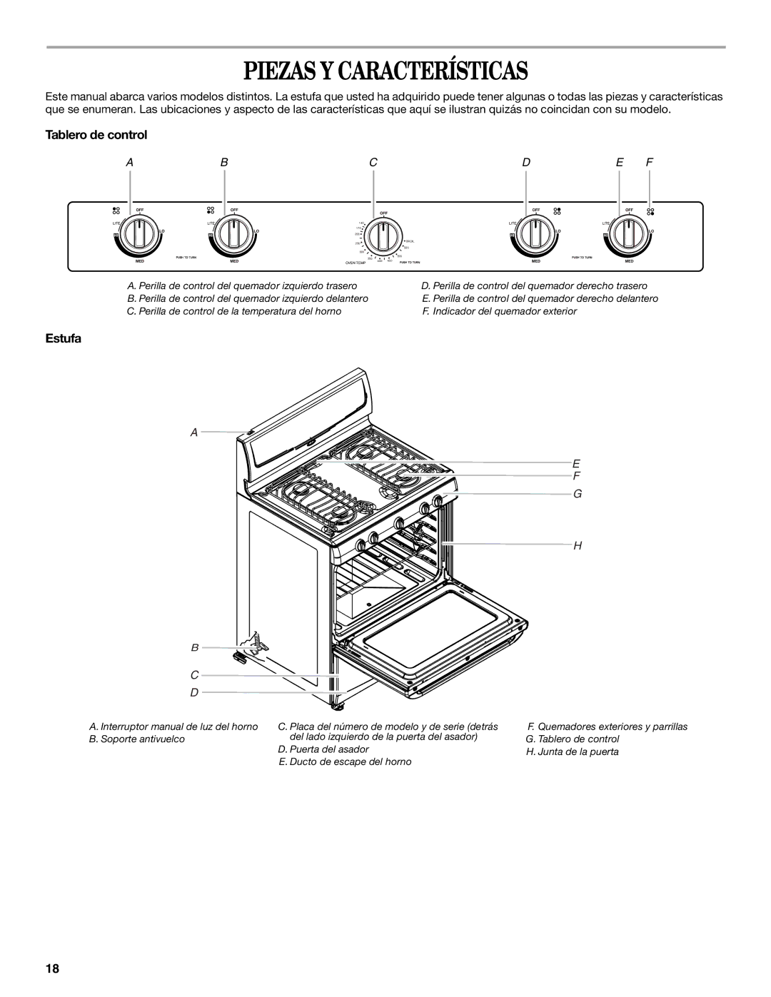 Whirlpool SF110AXS manual Piezas Y Características, Tablero de control, Estufa 