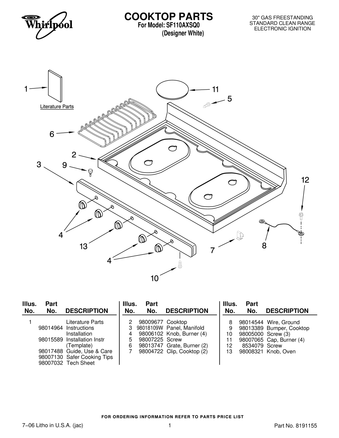 Whirlpool SF110AXSQ0 manual Cooktop Parts, Description 