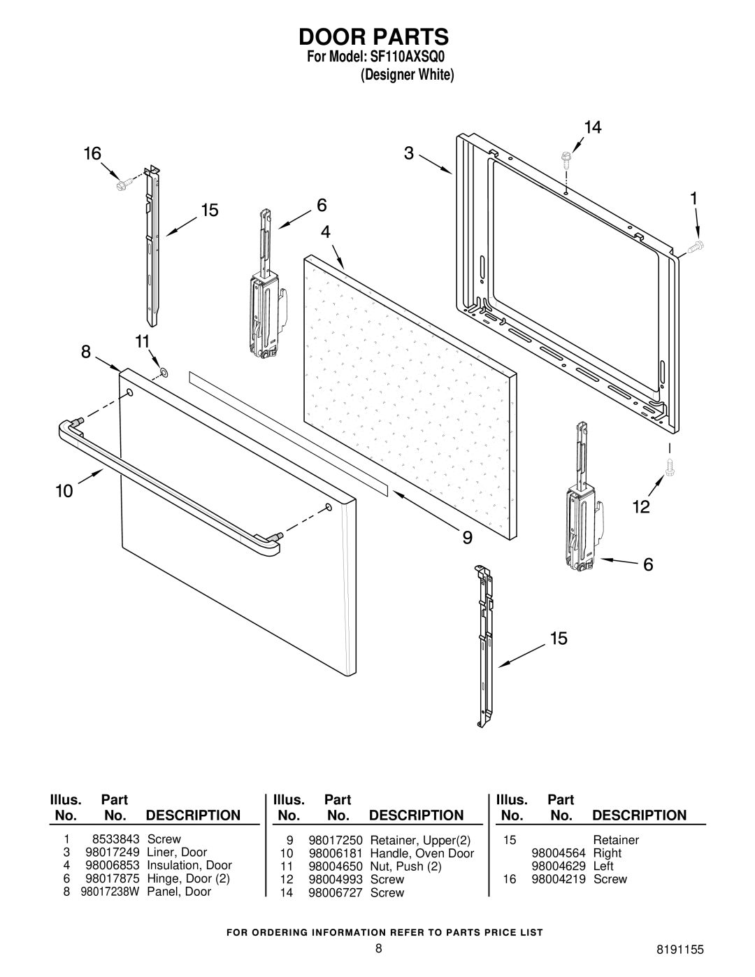 Whirlpool SF110AXSQ0 manual Door Parts 