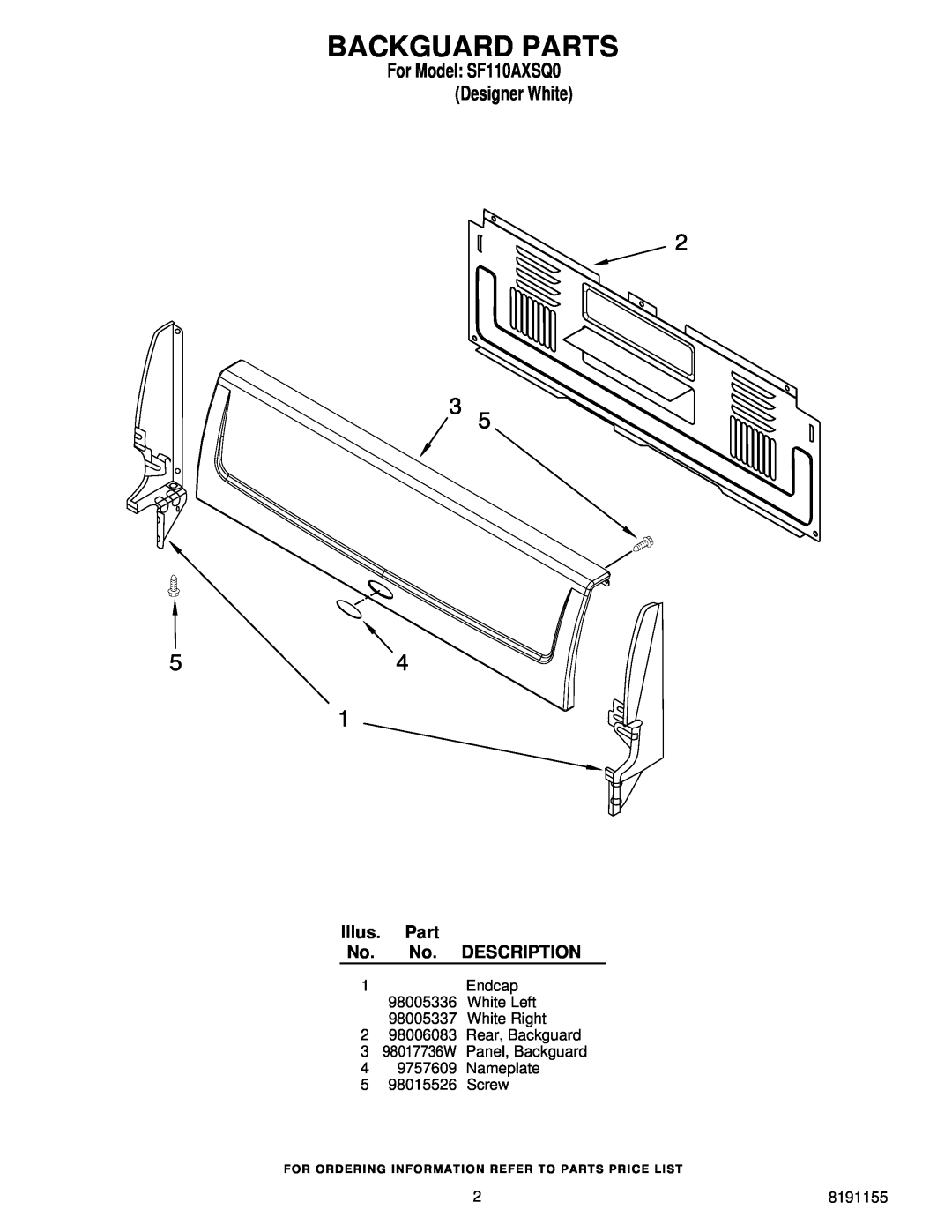 Whirlpool manual Backguard Parts, For Model: SF110AXSQ0 Designer White, Illus. Part No. No. DESCRIPTION 