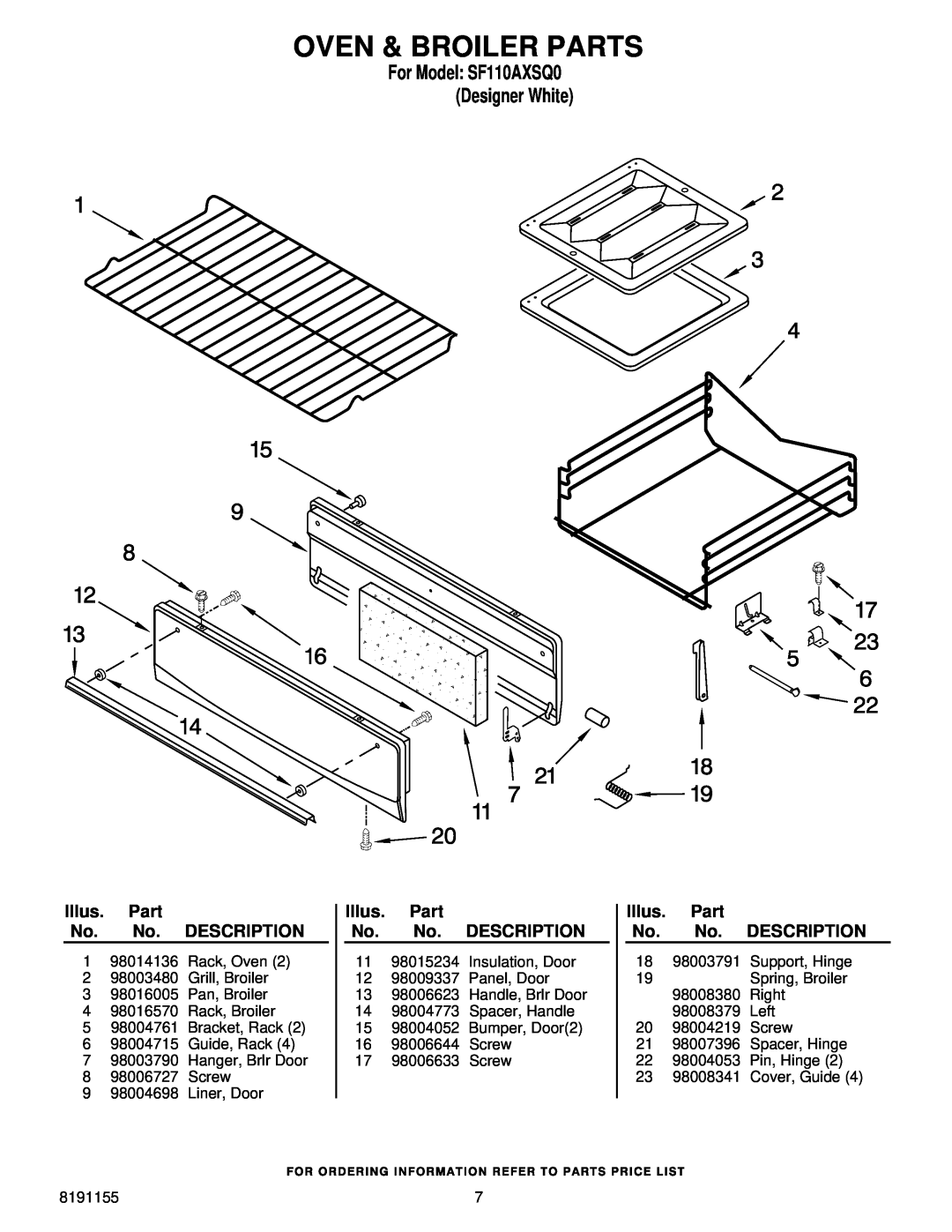 Whirlpool manual Oven & Broiler Parts, For Model: SF110AXSQ0 Designer White, Illus. Part No. No. DESCRIPTION 