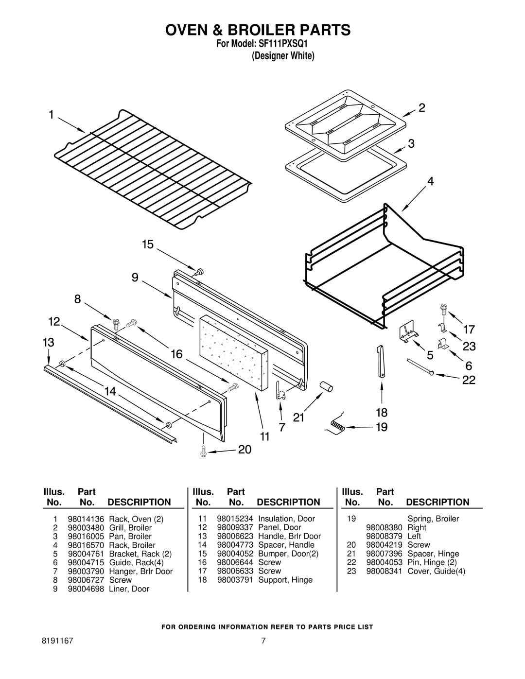 Whirlpool SF111PXSQ1 manual Oven & Broiler Parts 