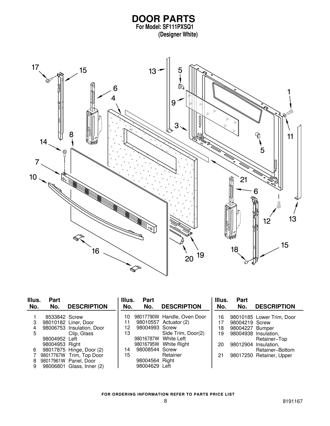 Whirlpool SF111PXSQ1 manual Door Parts 