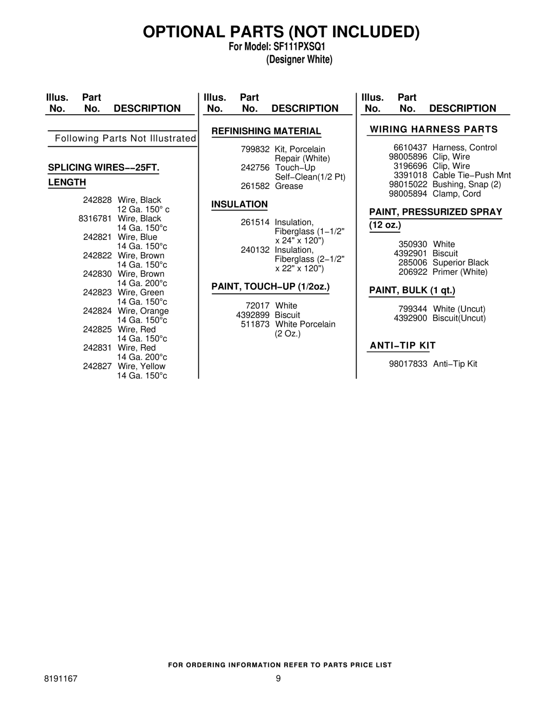 Whirlpool SF111PXSQ1 manual Optional Parts not Included, Splicing WIRES−−25FT Length 