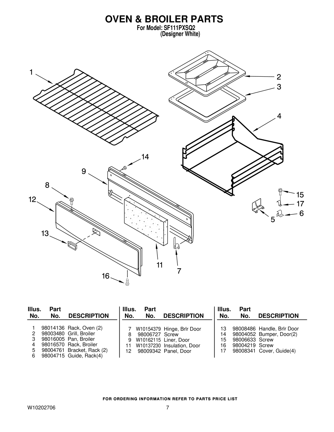 Whirlpool SF111PXSQ2 manual Oven & Broiler Parts 